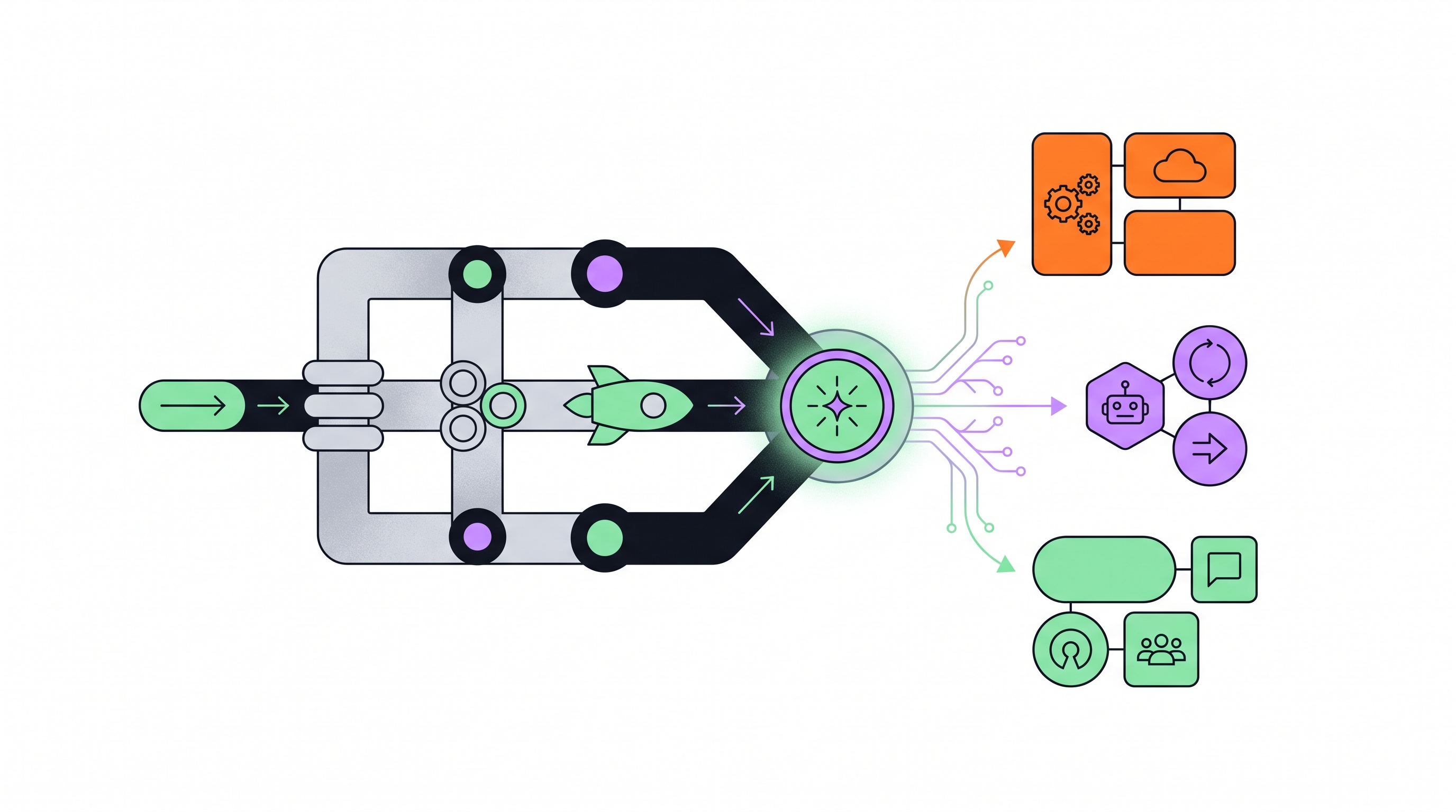 Cover illustration for “CI/CD Tool Selection for AI-Augmented Pipelines”