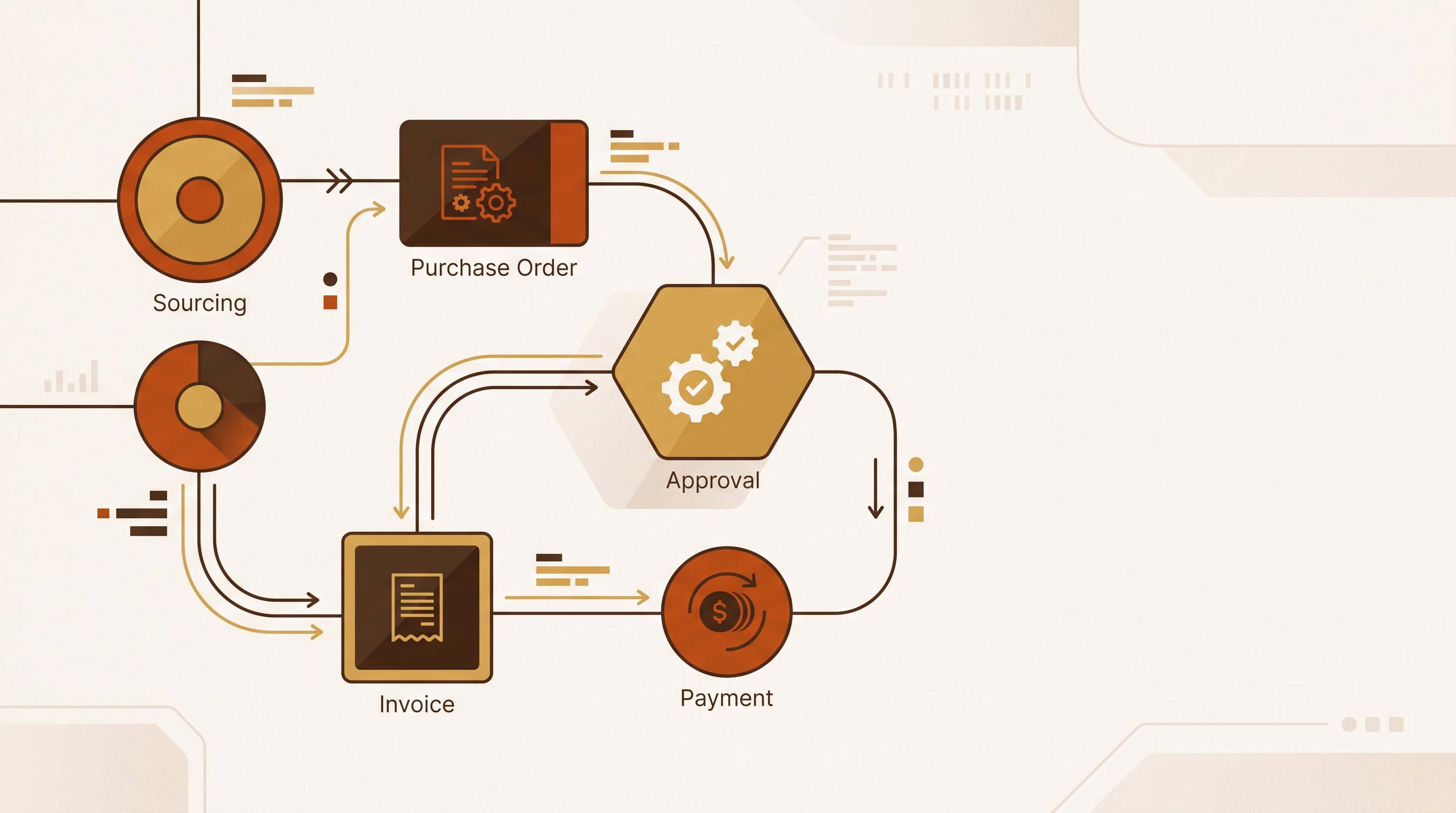 Cover illustration for “Multi-Agent Architectures in Source-to-Pay Workflows”
