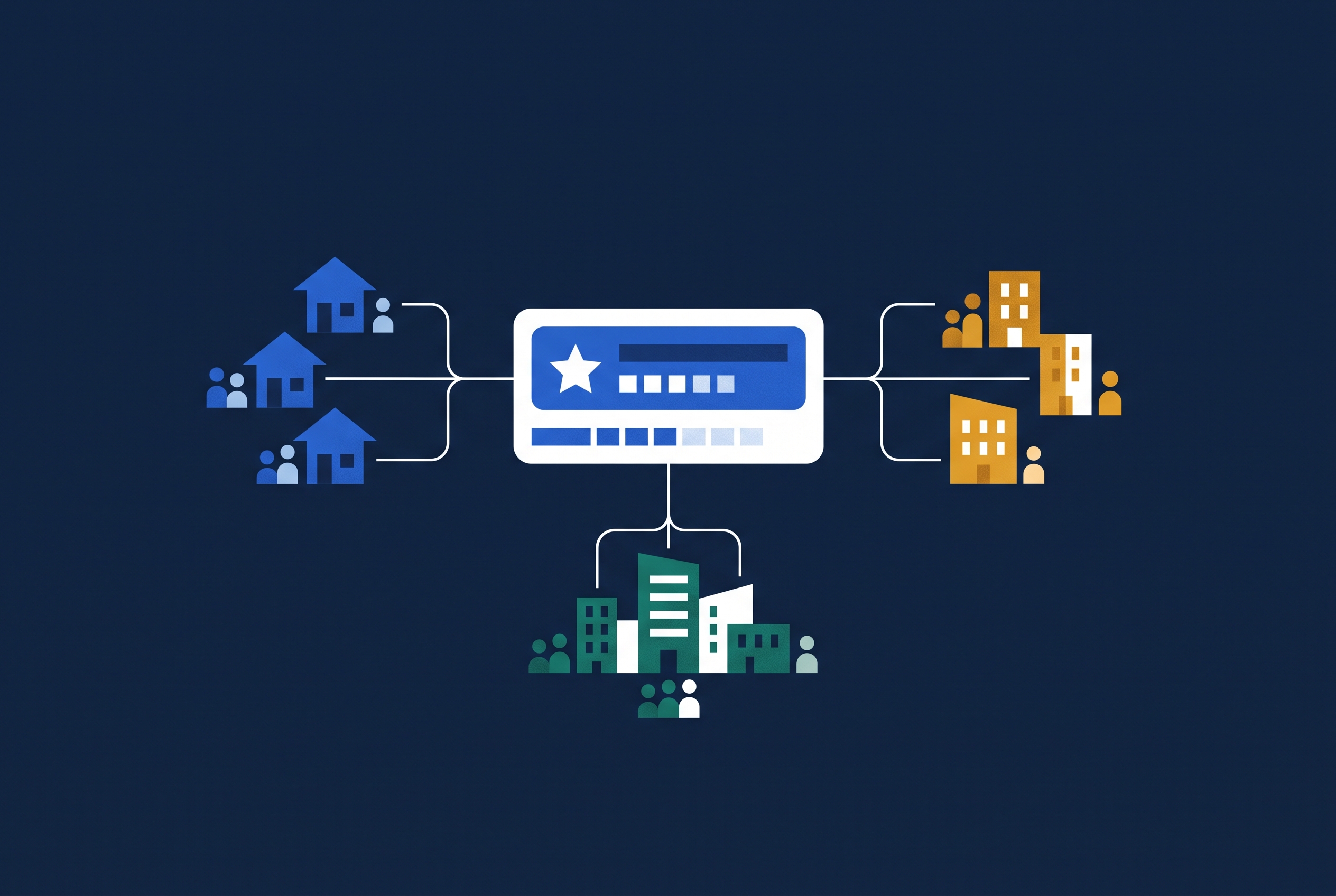 Cover illustration for “Proptech Company Reviews Aggregated by User Segment”