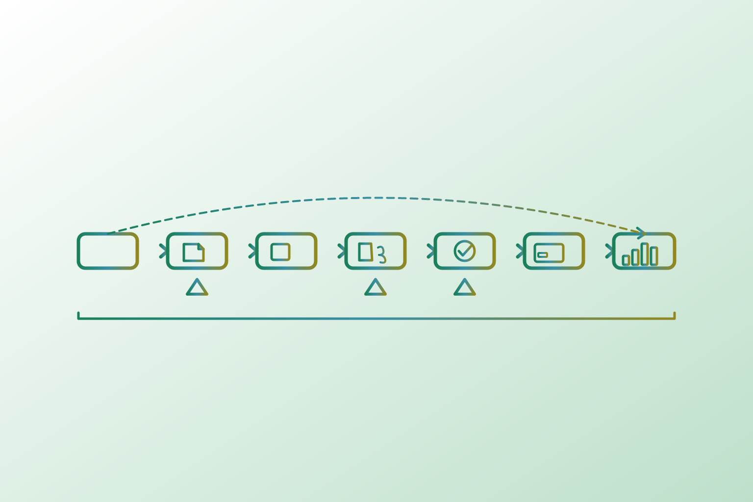 Cover illustration for “Procure-to-Pay Cycle Steps and Bottlenecks”