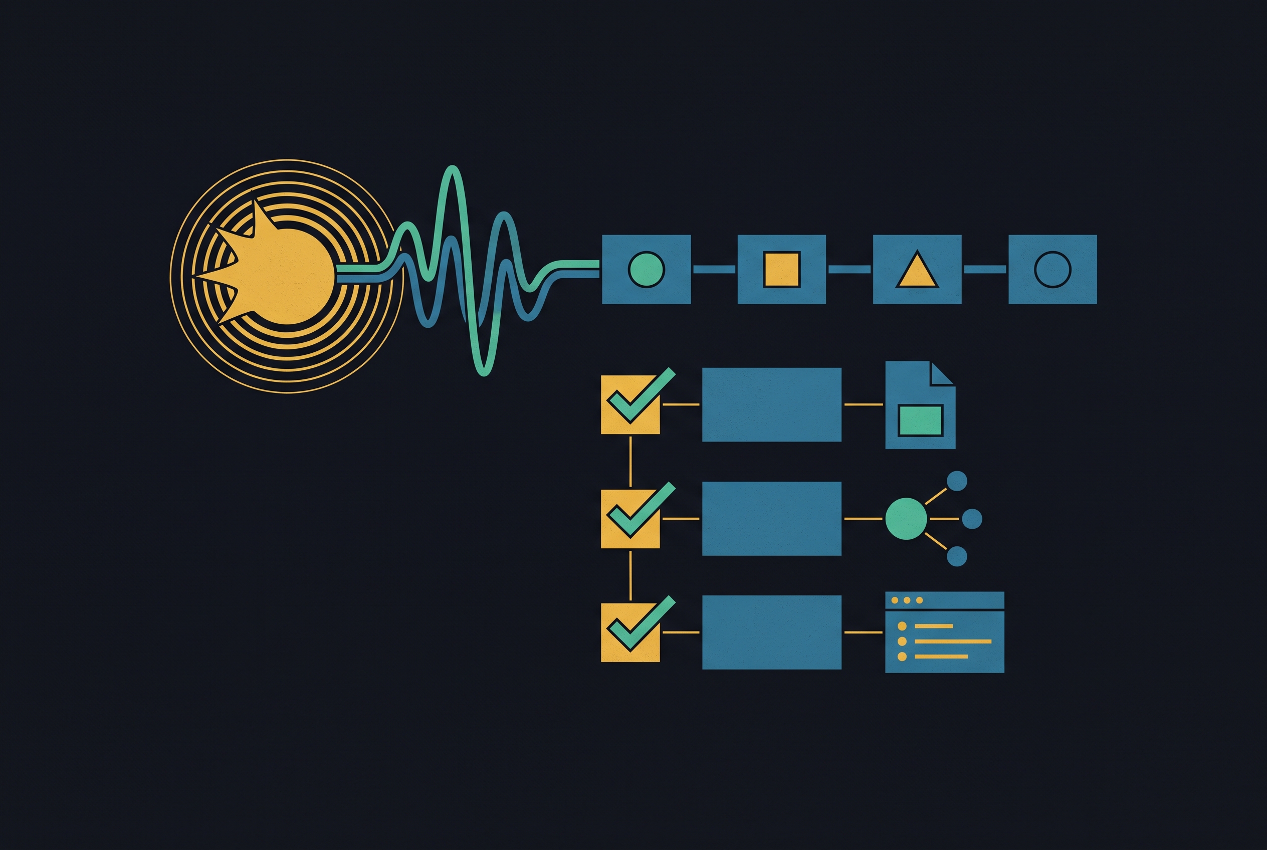 Cover illustration for “Incident Response Control Evidence Requirements for SOC 2”