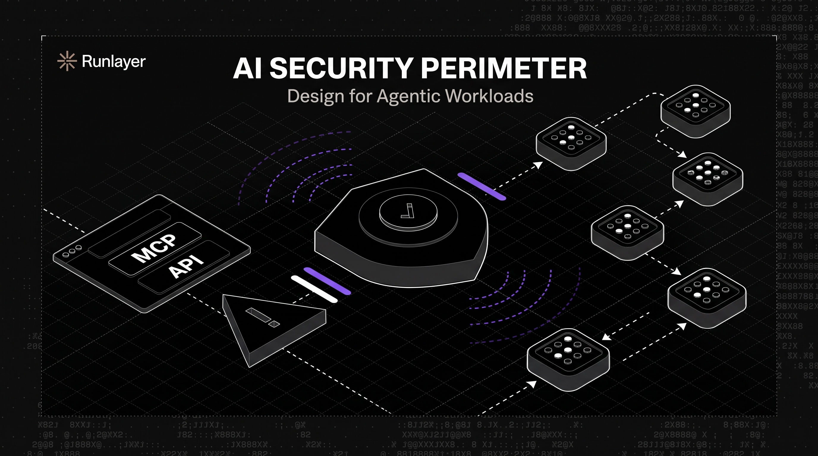 Cover illustration for “AI Security Perimeter Design for Agentic Workloads”