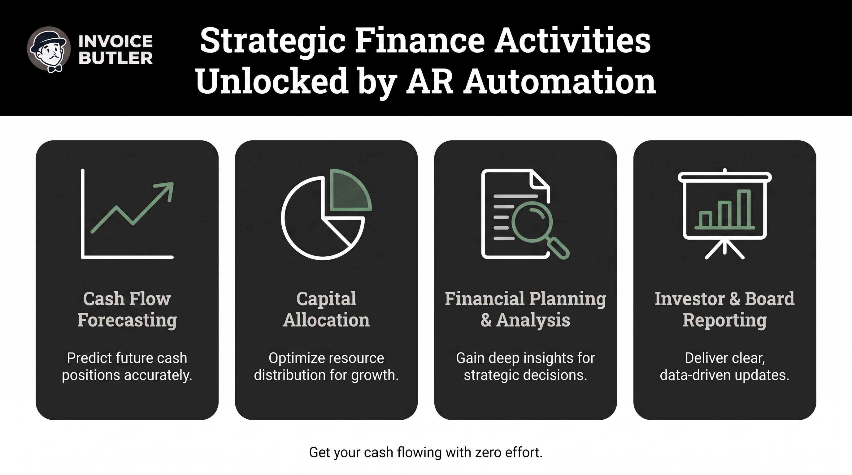 Cover illustration for “Strategic Finance Activities Unlocked by AR Automation”