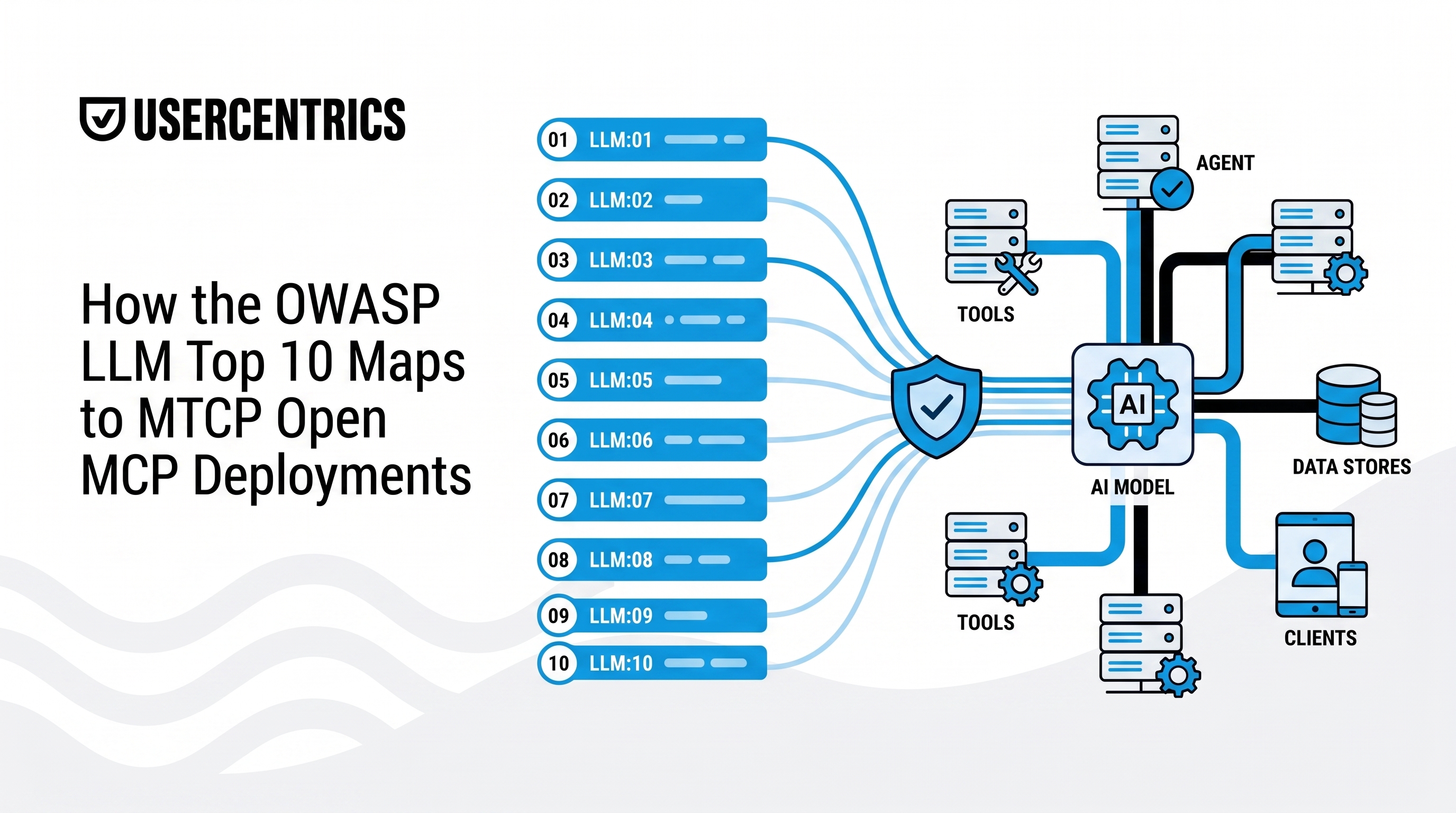 Cover illustration for “How the OWASP LLM Top 10 Maps to MCP Deployments”