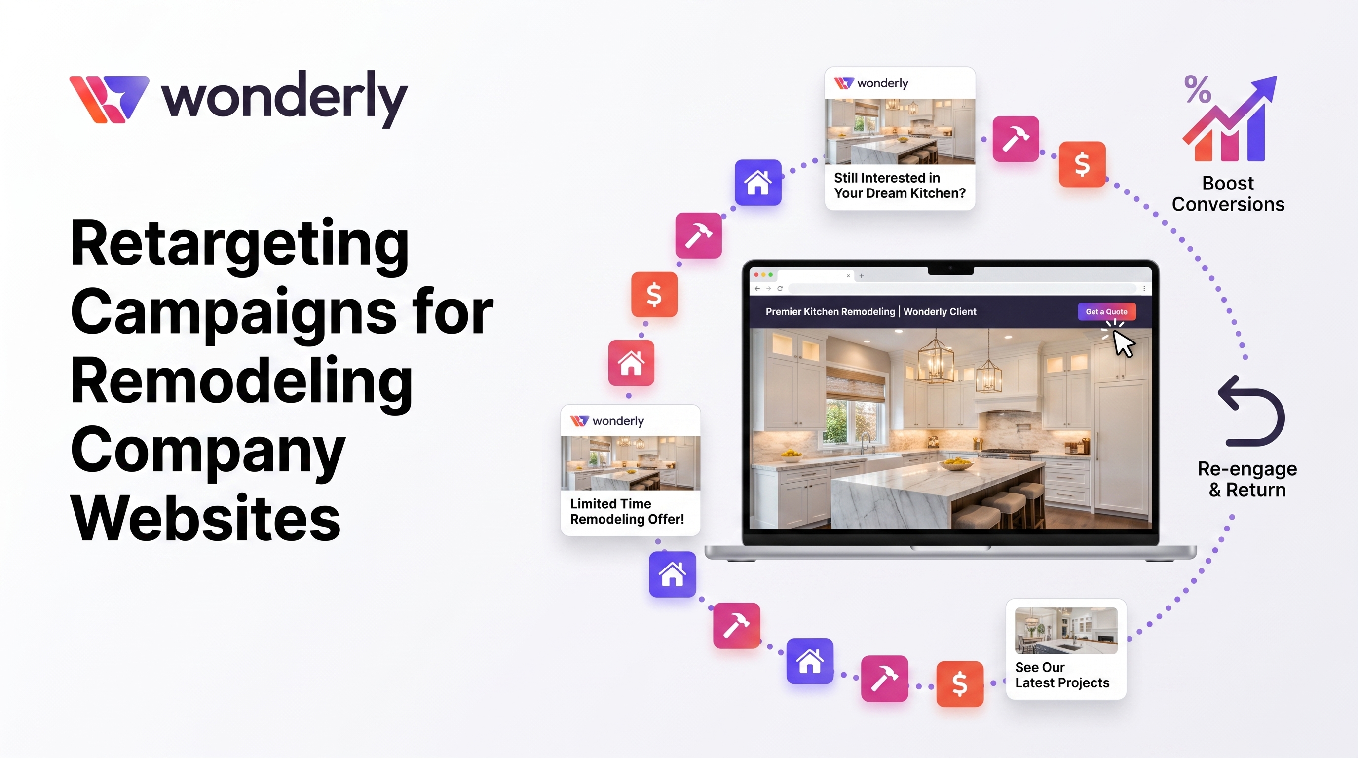 Cover illustration for “Retargeting Campaigns for Remodeling Company Websites”