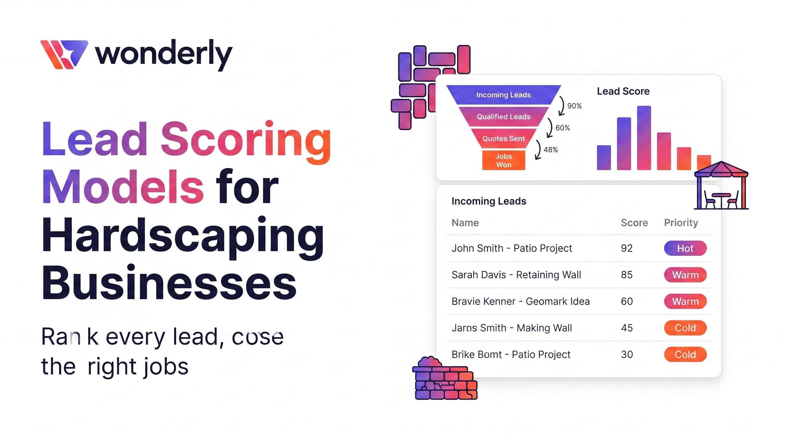 Cover illustration for “Lead Scoring Models for Hardscaping Businesses”