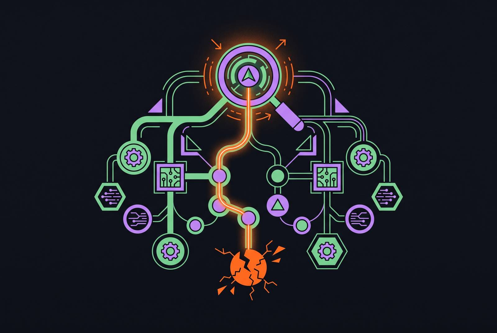 Cover illustration for “AI Root Cause Analysis for Production Failures”