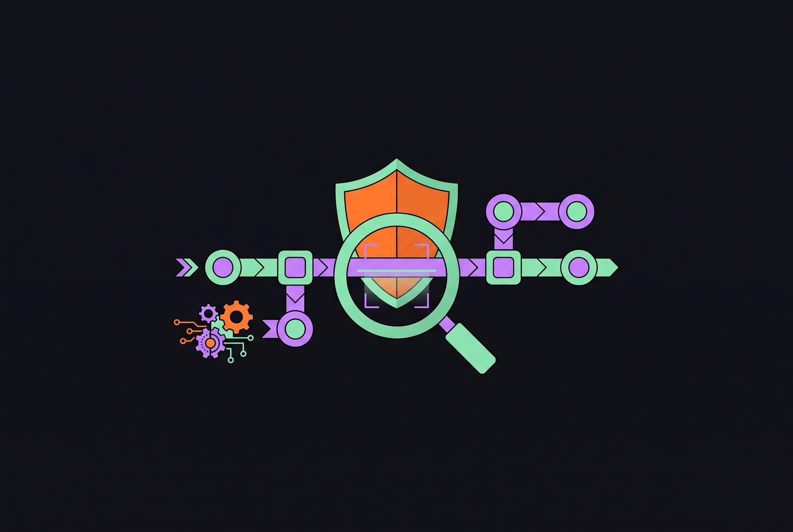 Cover illustration for “DAST Tools in Agentic Deployment Pipelines”