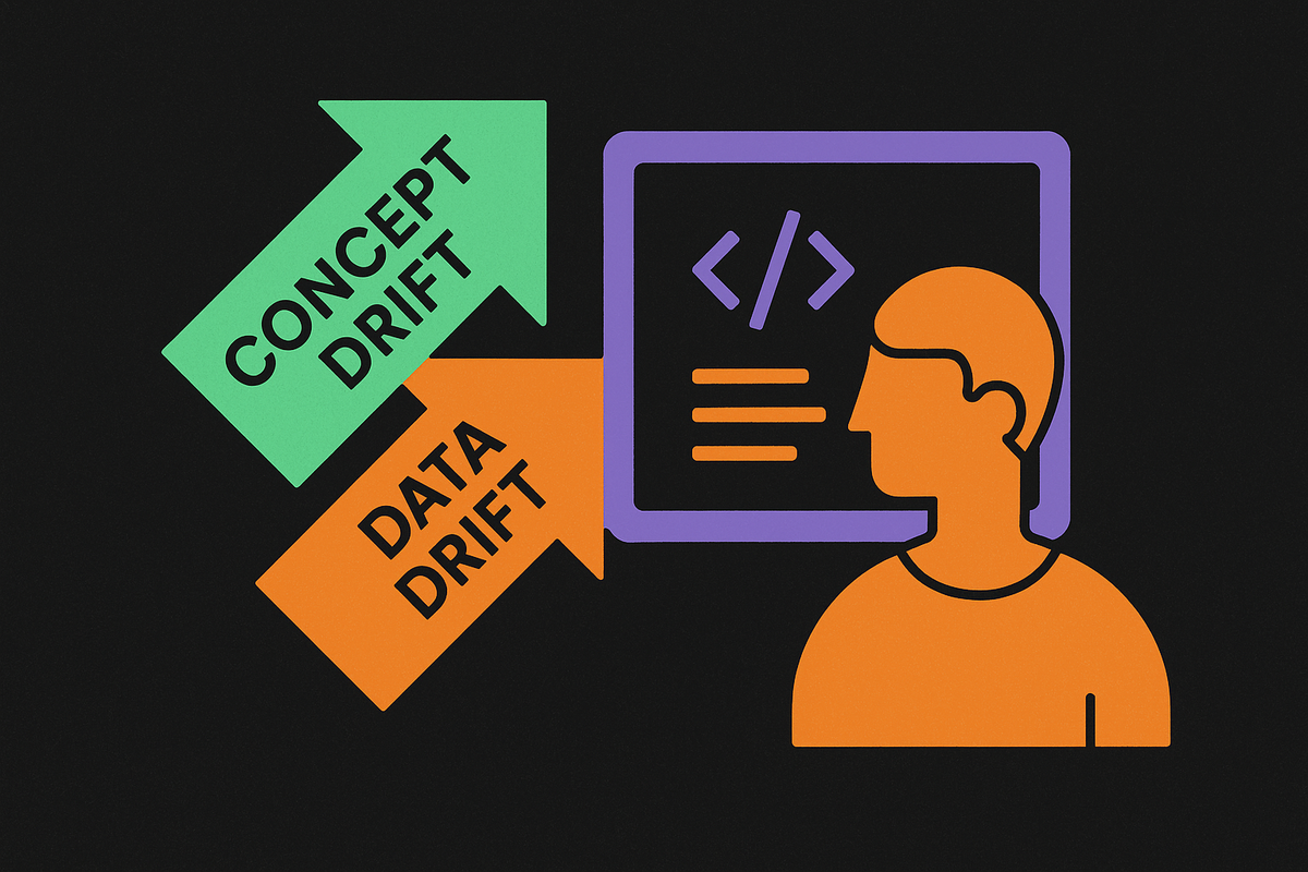 Cover illustration for “Concept Drift vs Data Drift in Coding Agent Evaluation”