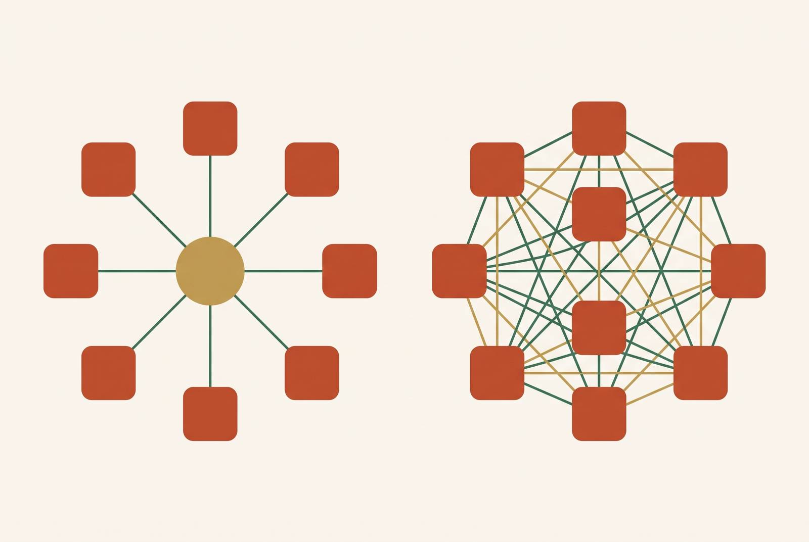 Cover illustration for “MCP vs. API Integrations for Non-Technical App Builders”