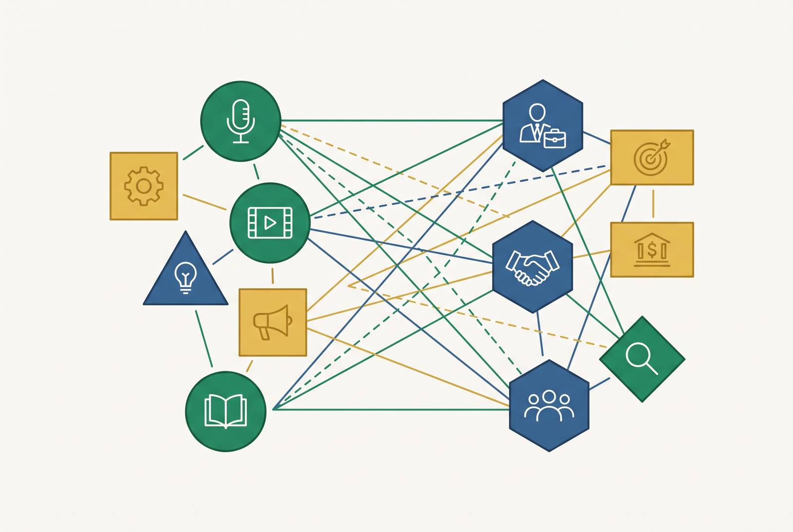 Cover illustration for “Mapping LinkedIn Creator Categories to B2B Buyer Personas”