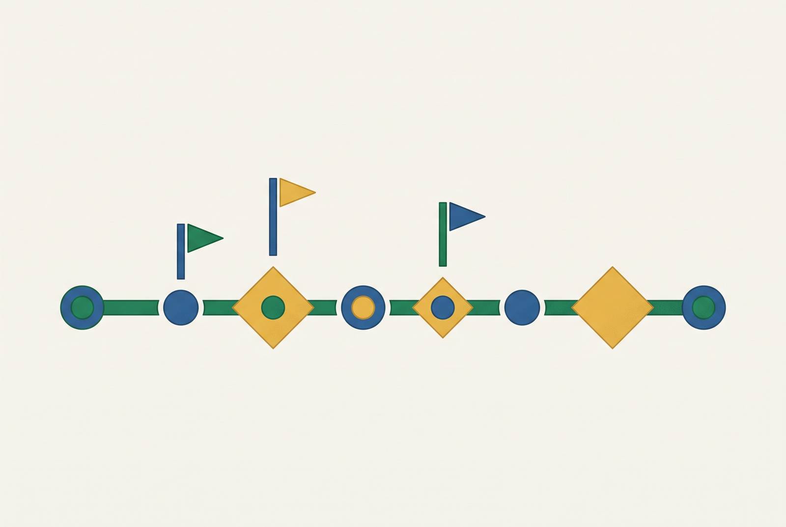 Cover illustration for “Campaign Timeline and Milestone Management for LinkedIn Creator Programs”