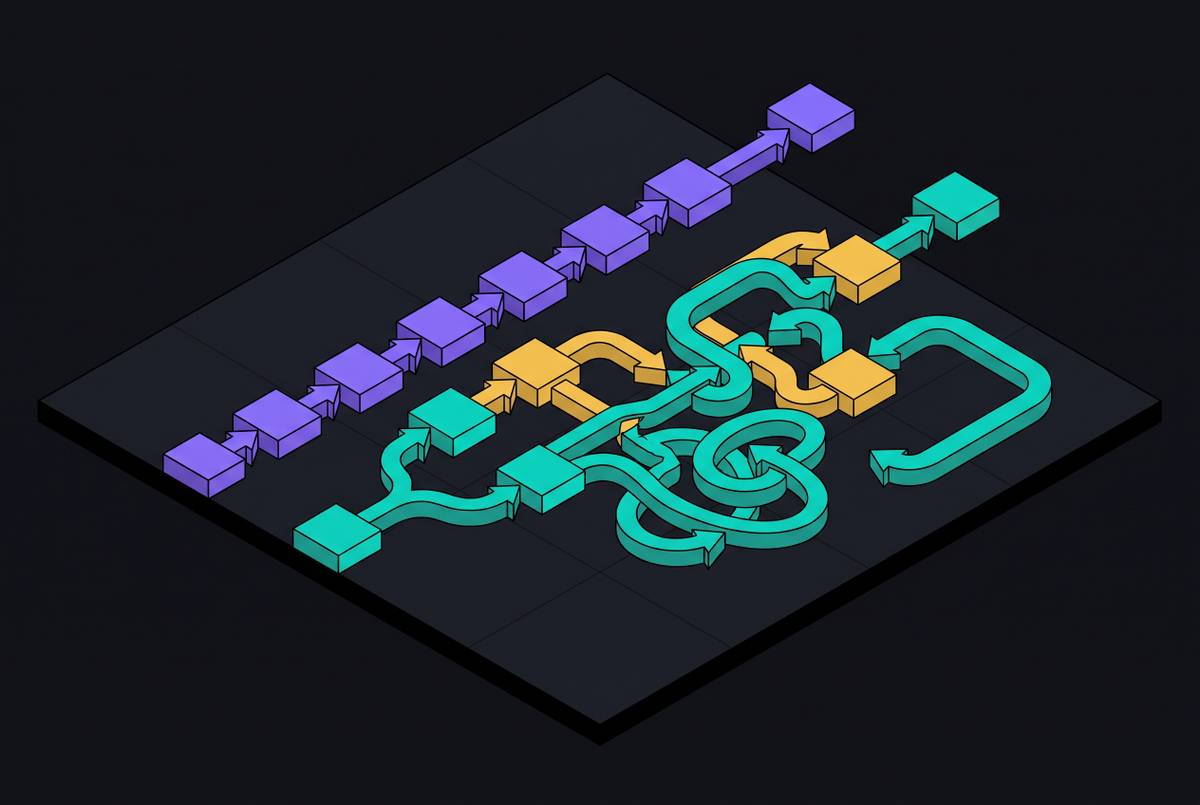 Cover illustration for “Declared Process vs. Actual Process in Field Operations”