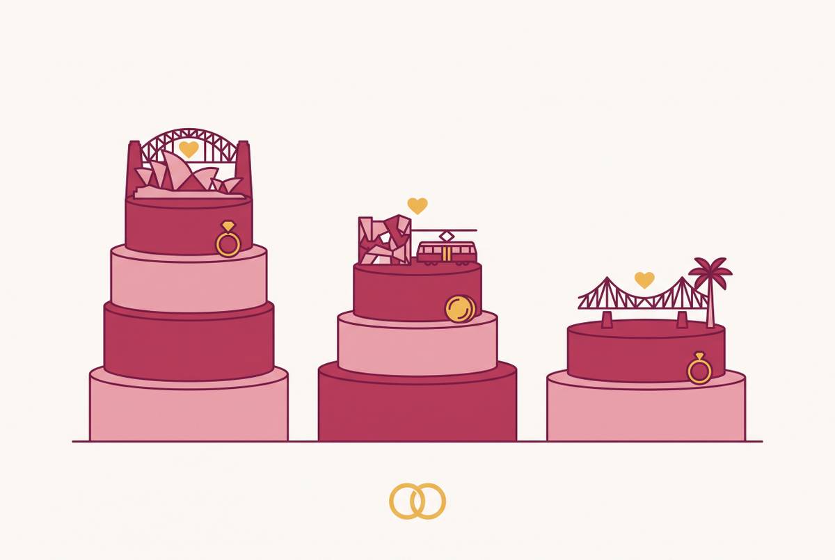 Cover illustration for “Average Wedding Cost in Sydney vs Melbourne vs Brisbane in 2024”