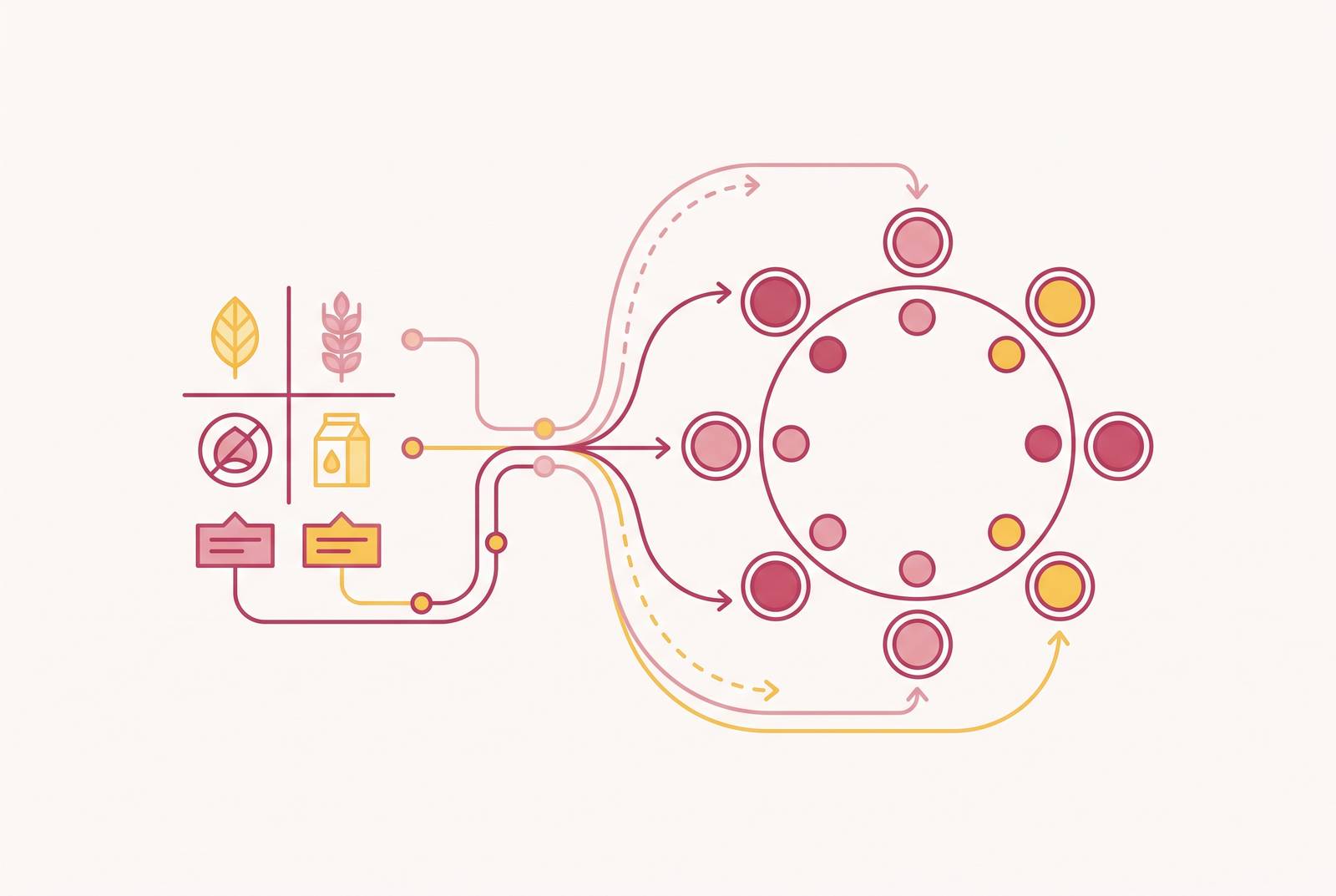 Cover illustration for “Linking Dietary Data Directly to Seating Charts”