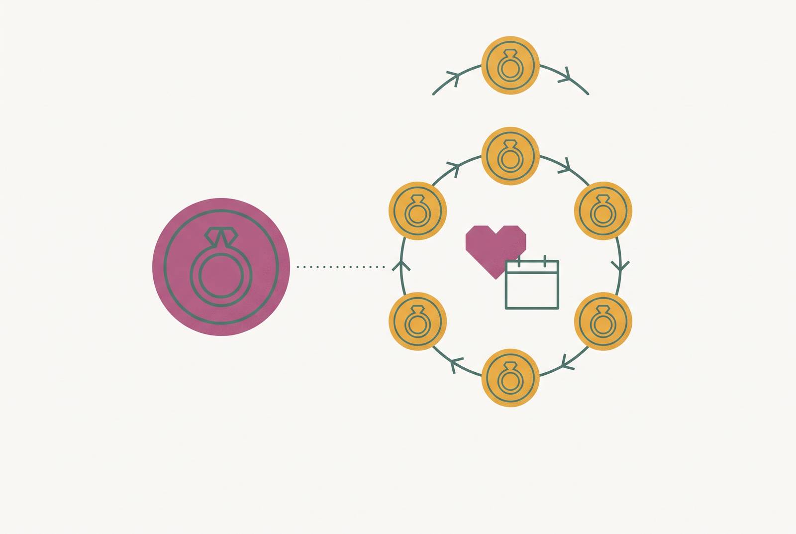 Cover illustration for “One-Time Payment vs Subscription Wedding Planning Software”