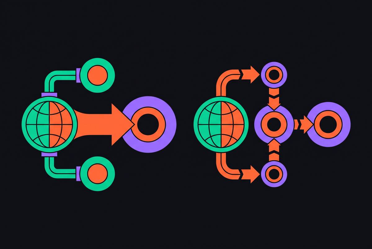 Cover illustration for “Web Search APIs With Built-In Livecrawl vs. Two-Step Retrieval Architectures”