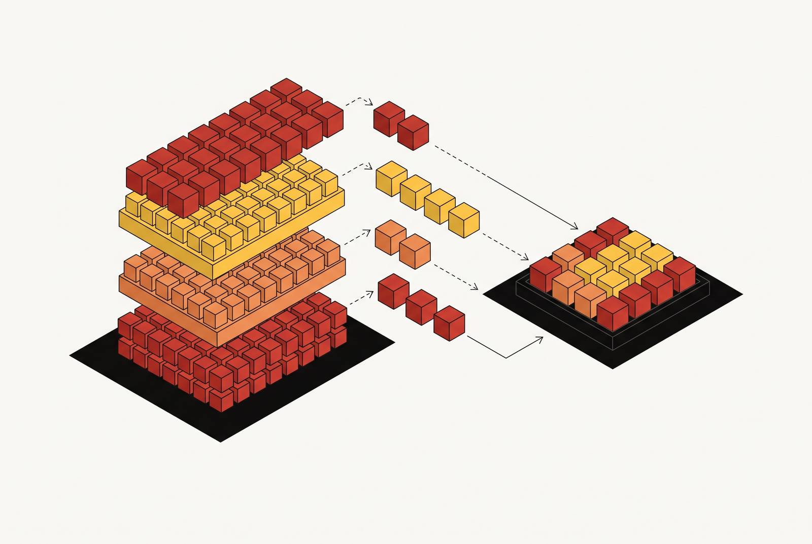 Cover illustration for “Stratified Sampling for Golden Dataset Construction”