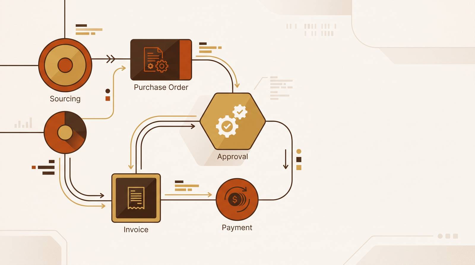 Cover illustration for “Multi-Agent Architectures in Source-to-Pay Workflows”