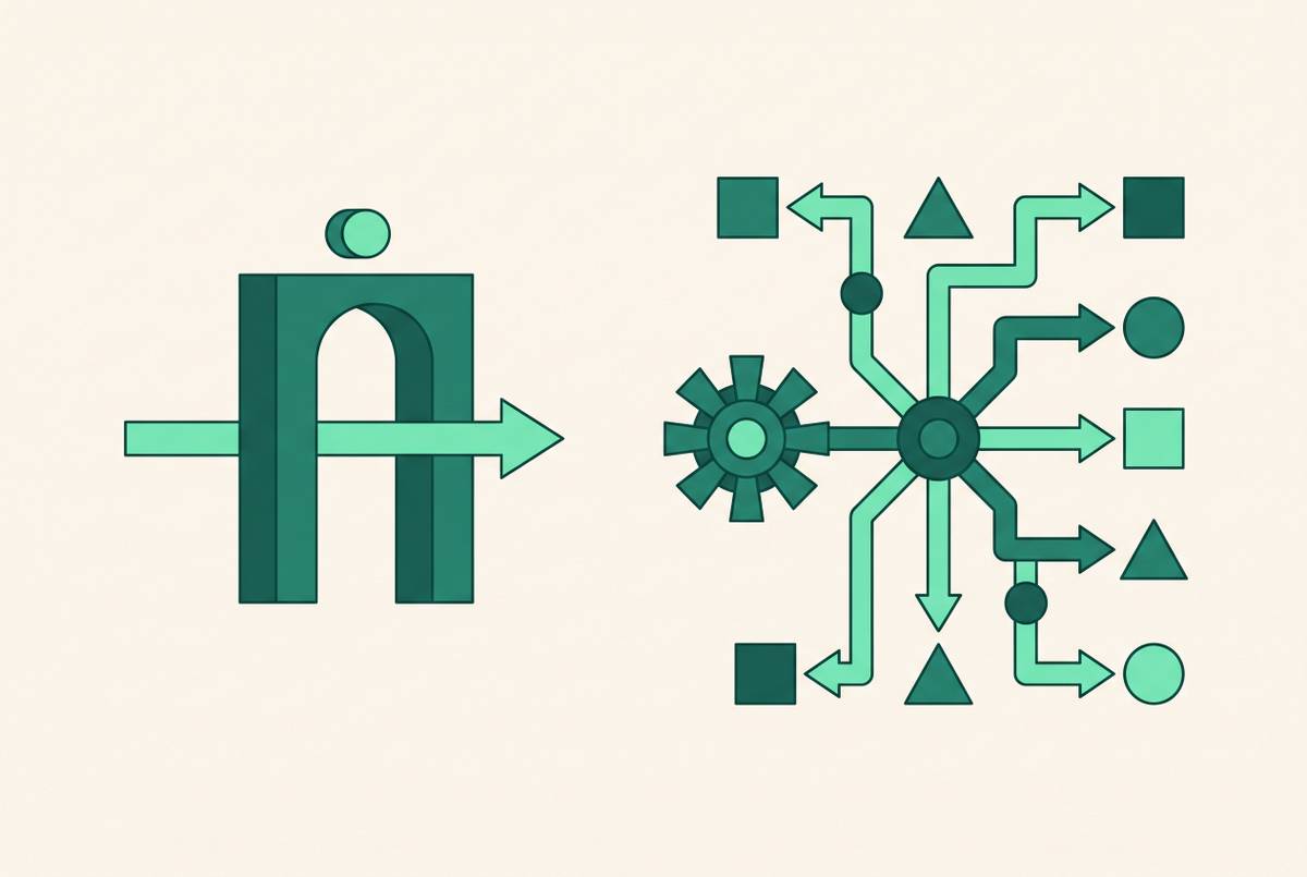 Cover illustration for “Payment Orchestration vs Payment Gateway”