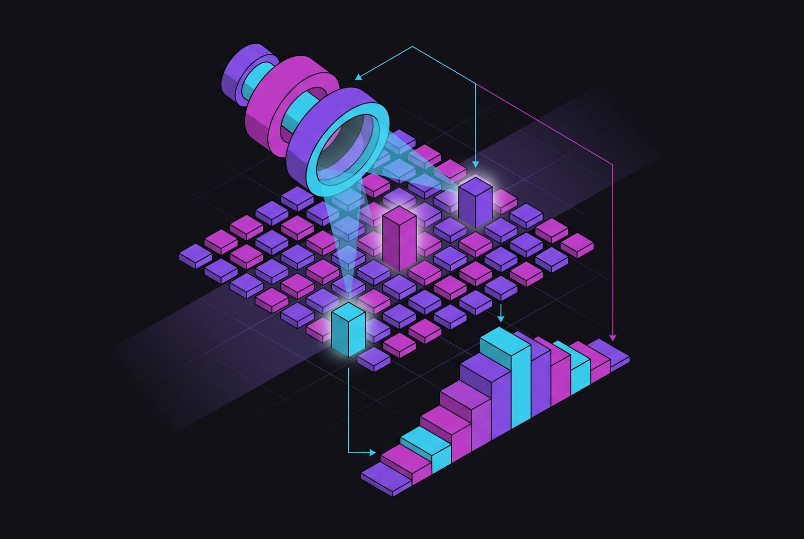 Cover illustration for “Perplexity-Based Detection of Single-Model LLM Output”
