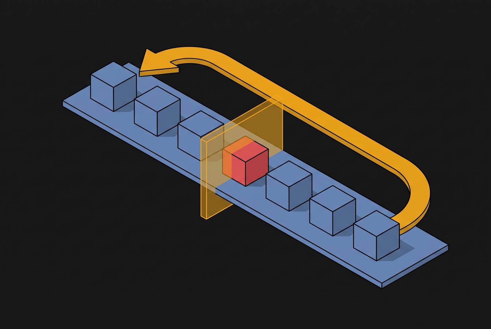 Cover illustration for “Controlled Replay for Isolating Agent Failure Causes”