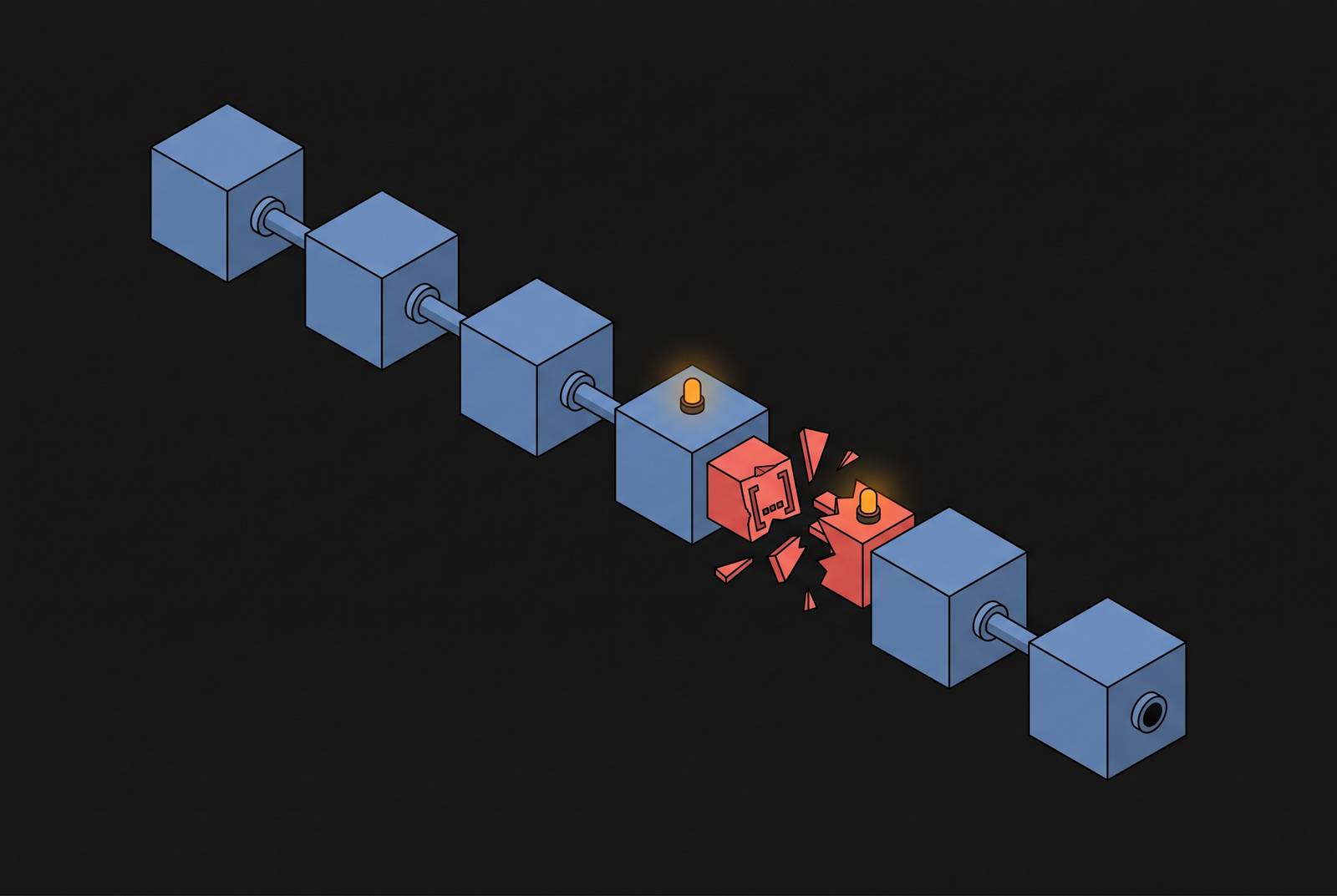 Cover illustration for “Malformed Tool Output Parsing Failures in Multi-Step Agents”