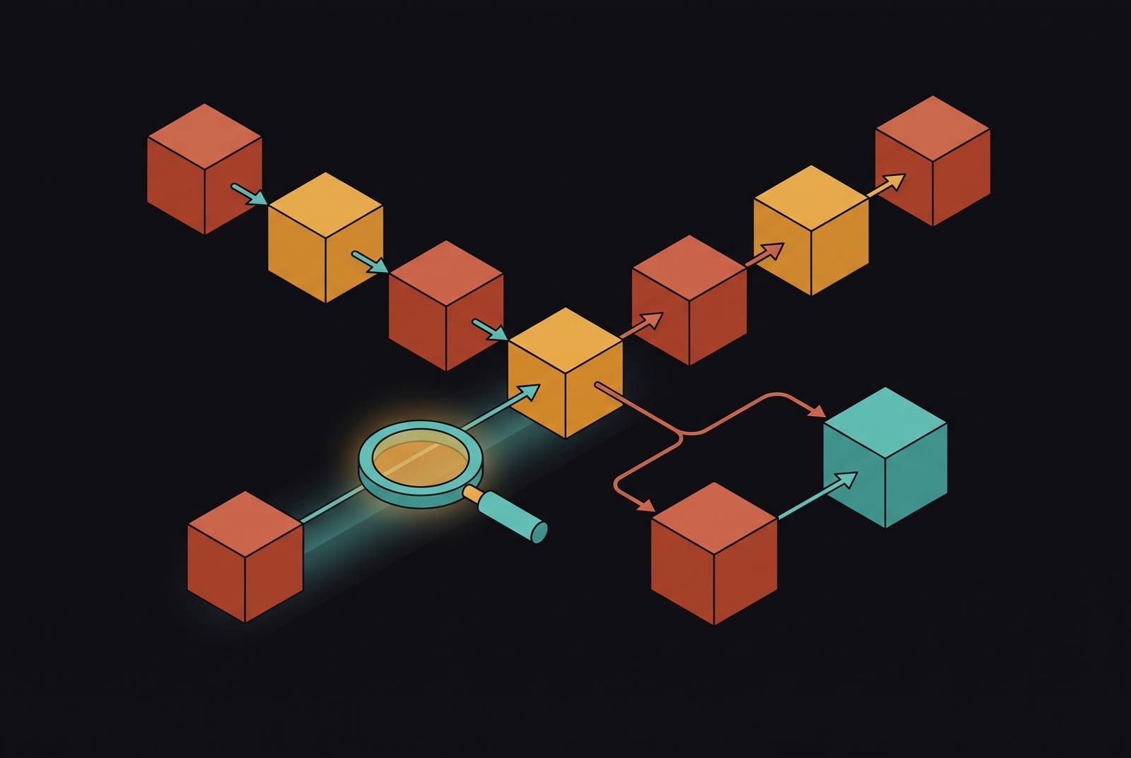 Cover illustration for “Tracing Tool Call Chains in LangChain and LangGraph Agents”
