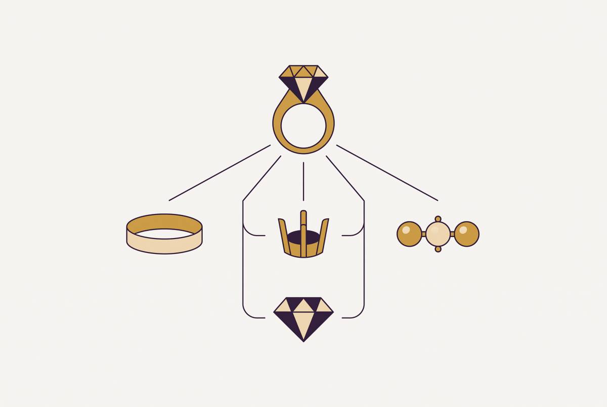 Cover illustration for “Bill of Materials Structure for Configurable Jewelry Products”