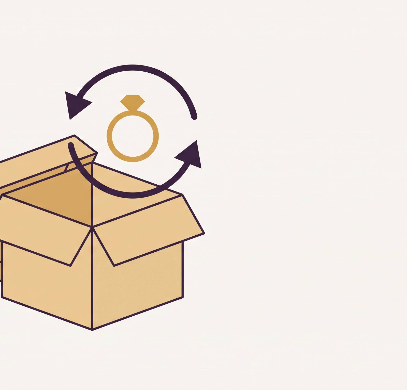 Cover illustration for “Returns and Exchange Policy Design for Custom Jewelry E-Commerce”