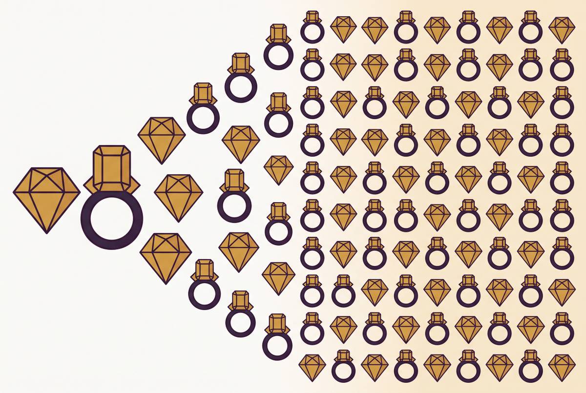 Cover illustration for “Scaling Jewelry Design Output From 10 to 100 SKUs per Month”