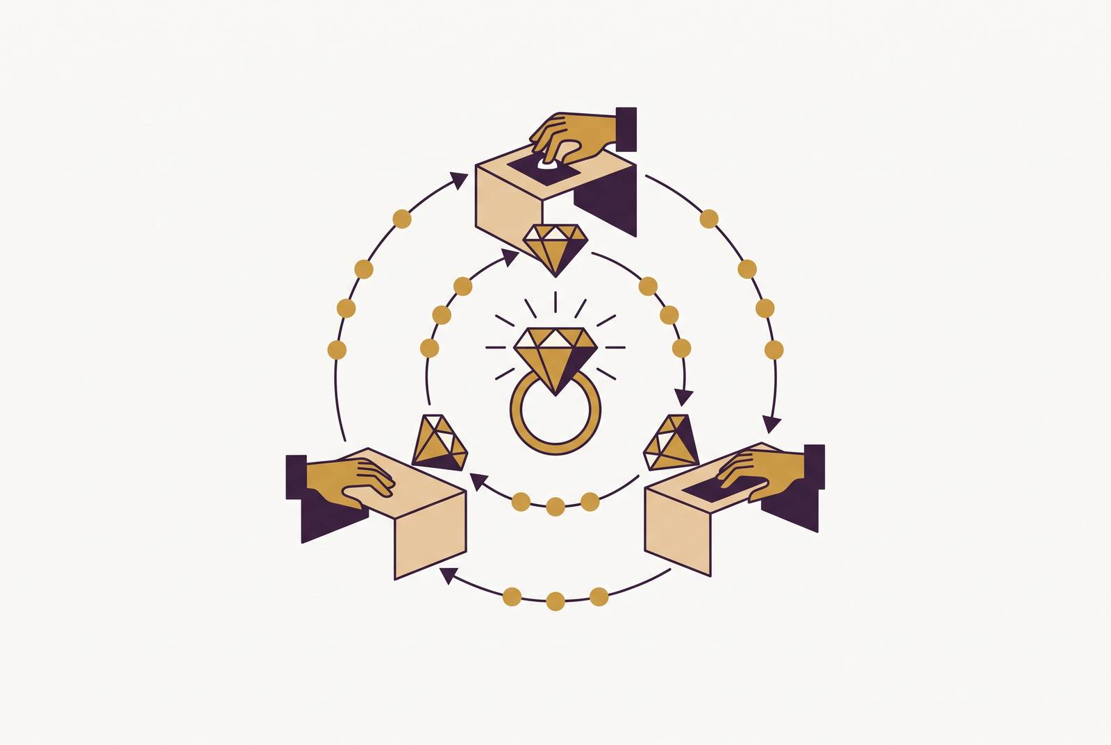 Cover illustration for “Supplier Coordination Cadence for Custom Jewelry Fulfillment”