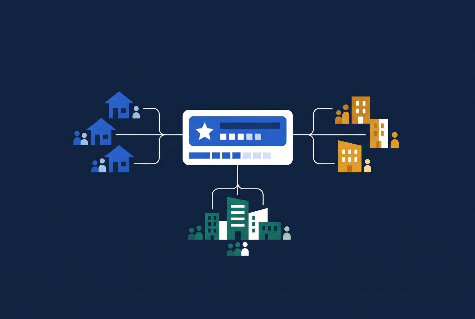 Cover illustration for “Proptech Company Reviews Aggregated by User Segment”