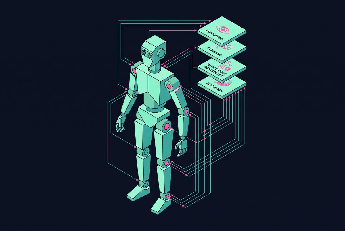 Cover illustration for “Whole Body Control Implementation in Humanoid Software Stacks”