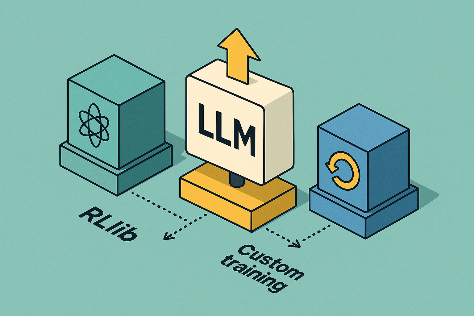 Cover illustration for “Ray RLlib vs Custom Training Loops for LLM RL Fine-Tuning”