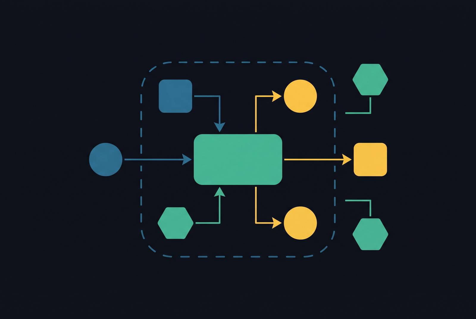Cover illustration for “Third-Party Integrations and In-Scope Data Flow Decisions”
