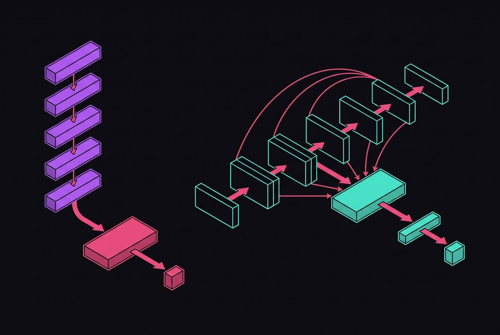 Cover illustration for “Architectural Differences Between GE2E and ECAPA-TDNN Speaker Encoders”