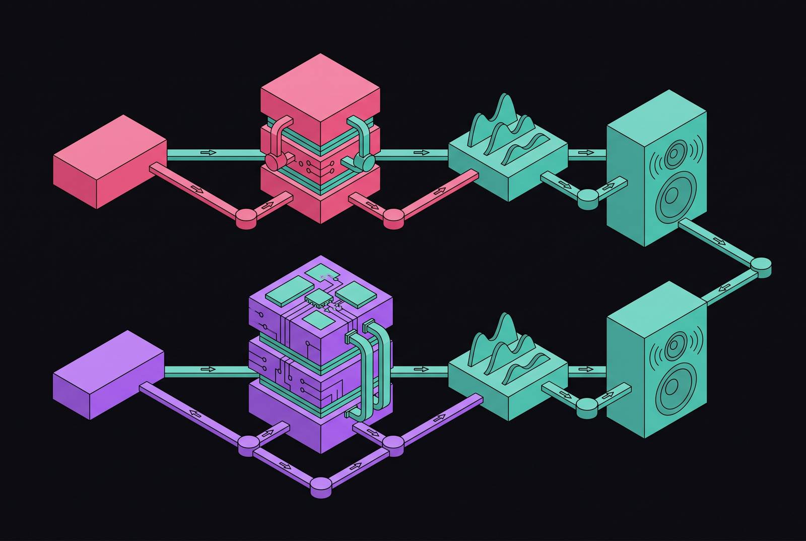 Cover illustration for “Foundation Model vs LLM Selection in Bark and VALL-E Speech Pipelines”