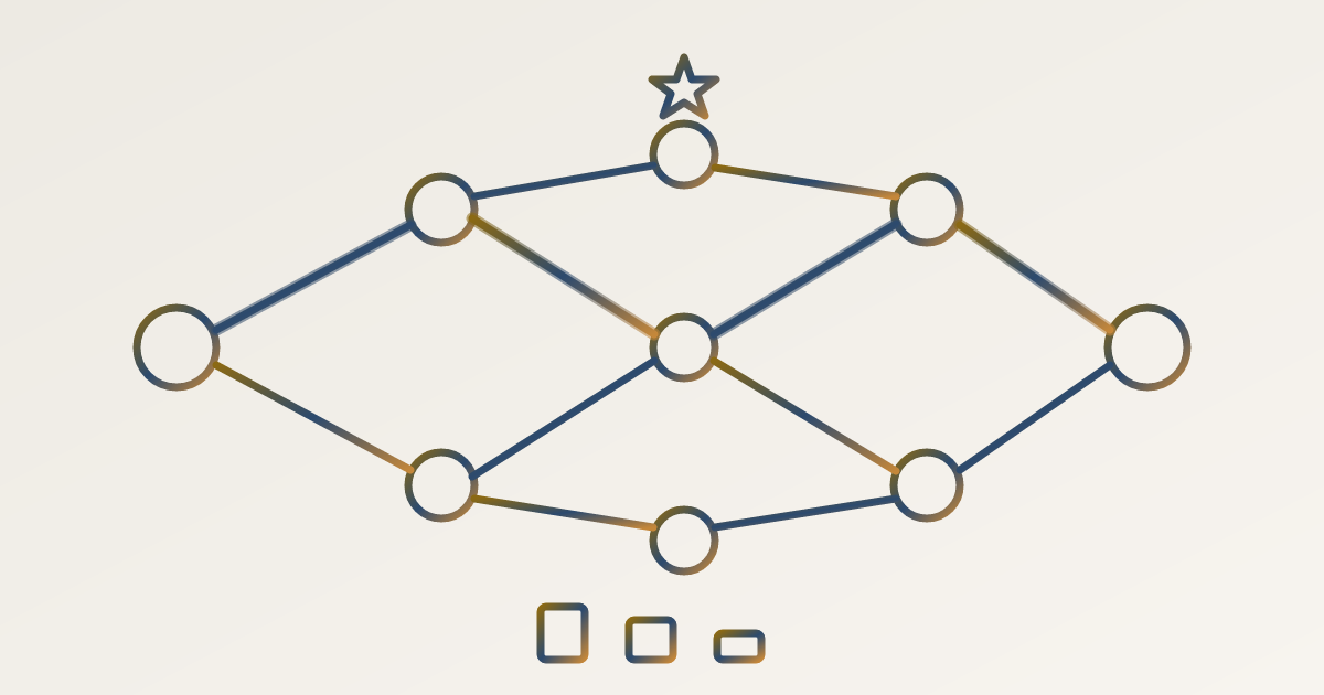 Cover illustration for “Ranking Introductions by Path Quality in Multi-Hop Networks”