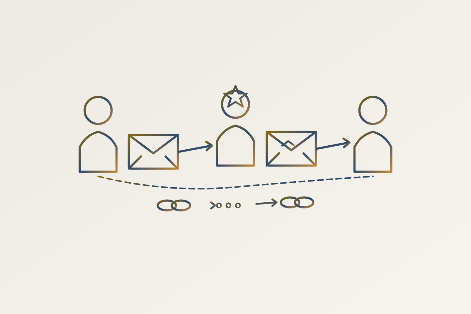 Cover illustration for “Forwardable Blurb Mechanics in Professional Introduction Chains”