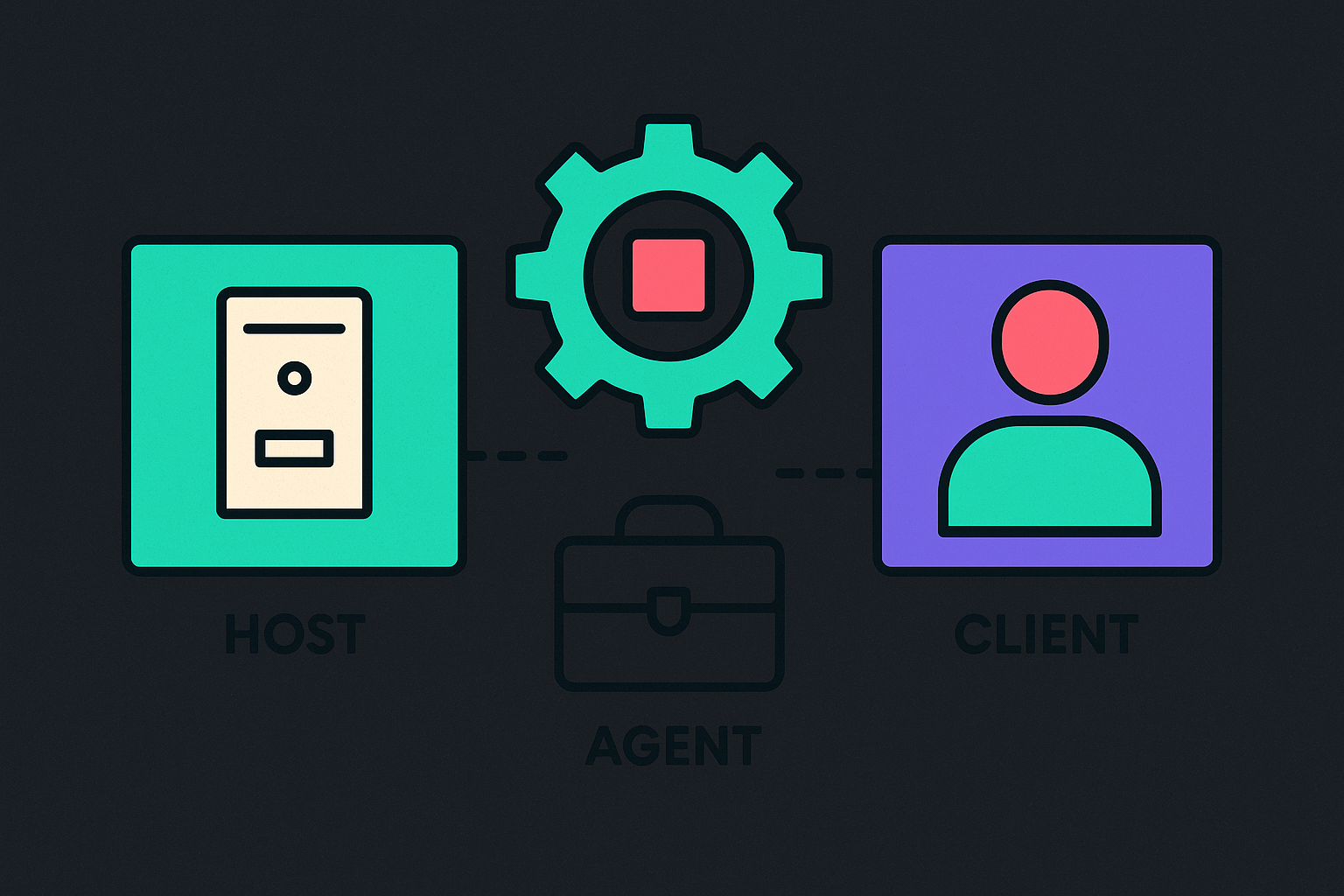 Cover illustration for “MCP Host vs Client Distinction in Agent Architecture”