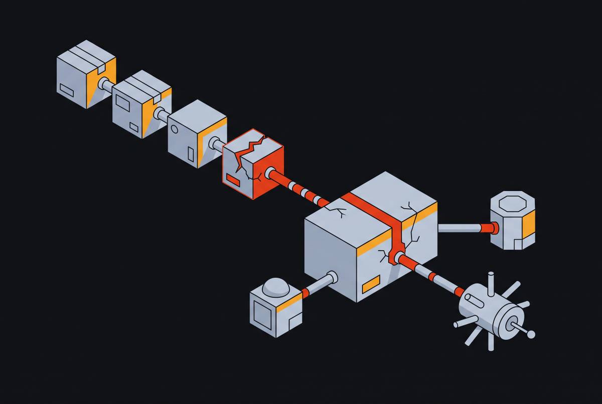 Cover illustration for “MCP Supply Chain Campaign Anatomy”