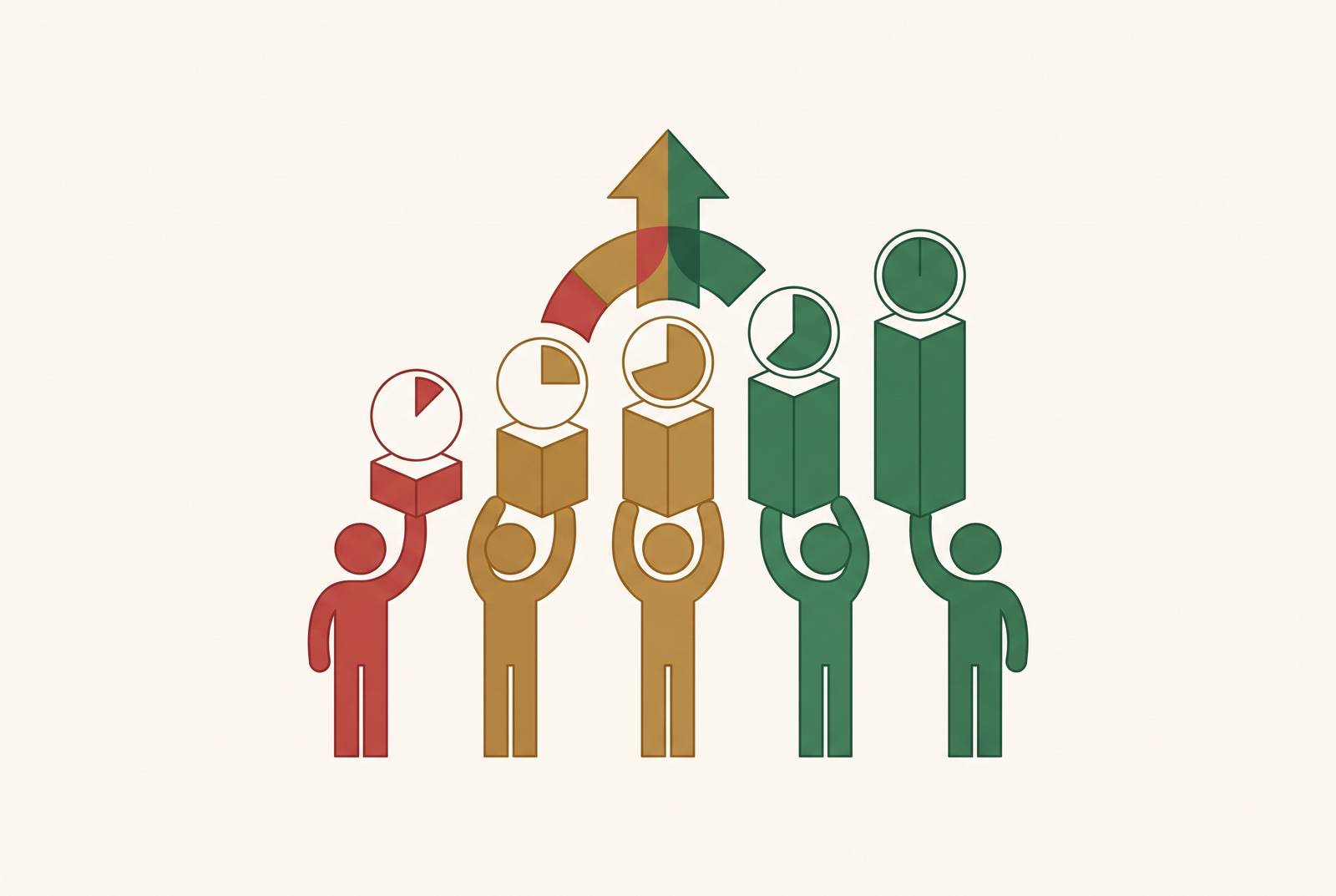 Cover illustration for “Student Self-Report Confidence Ratings as a Formative Signal”