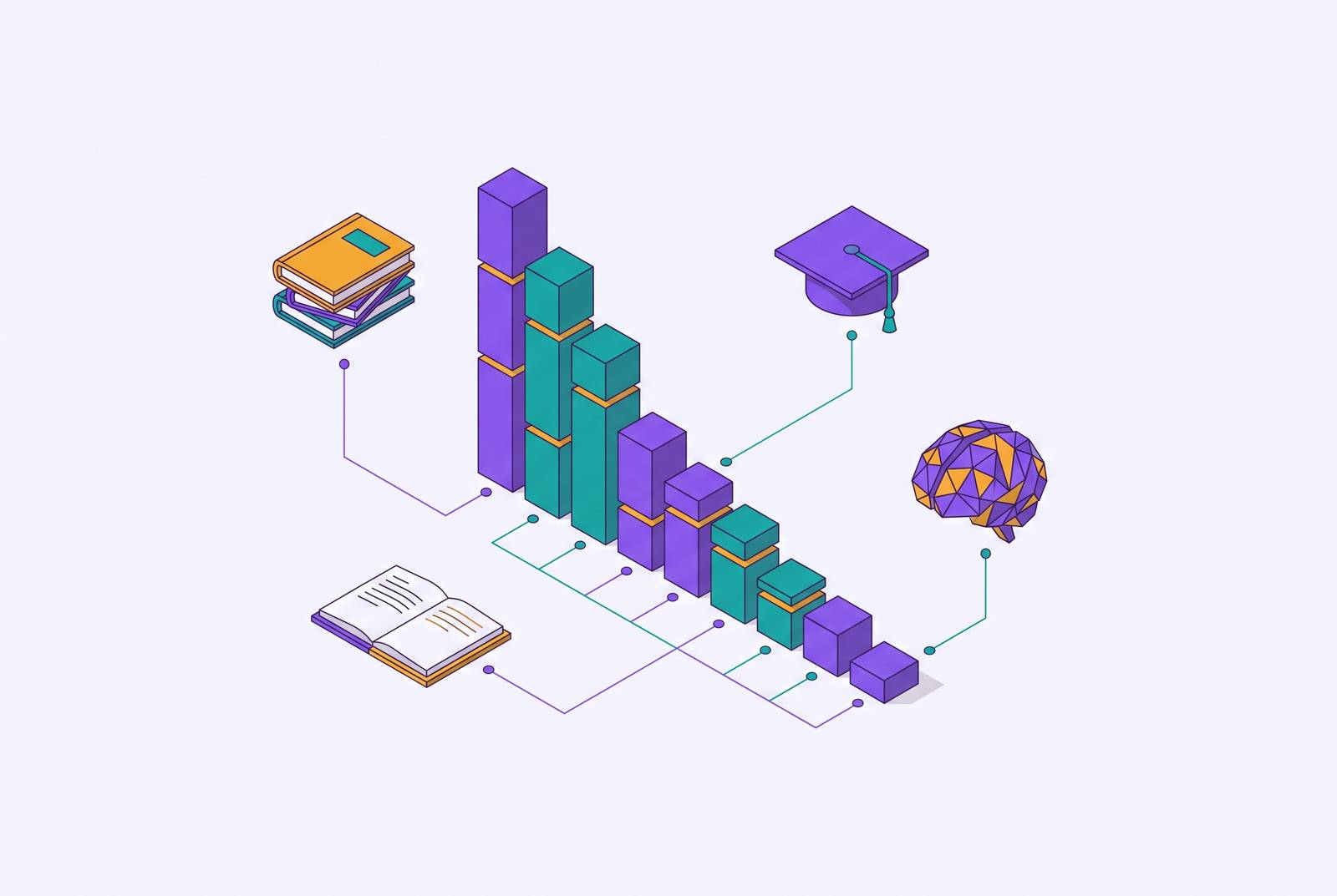 Cover illustration for “Knowledge Retention Decay Rates in AP Subject Areas”
