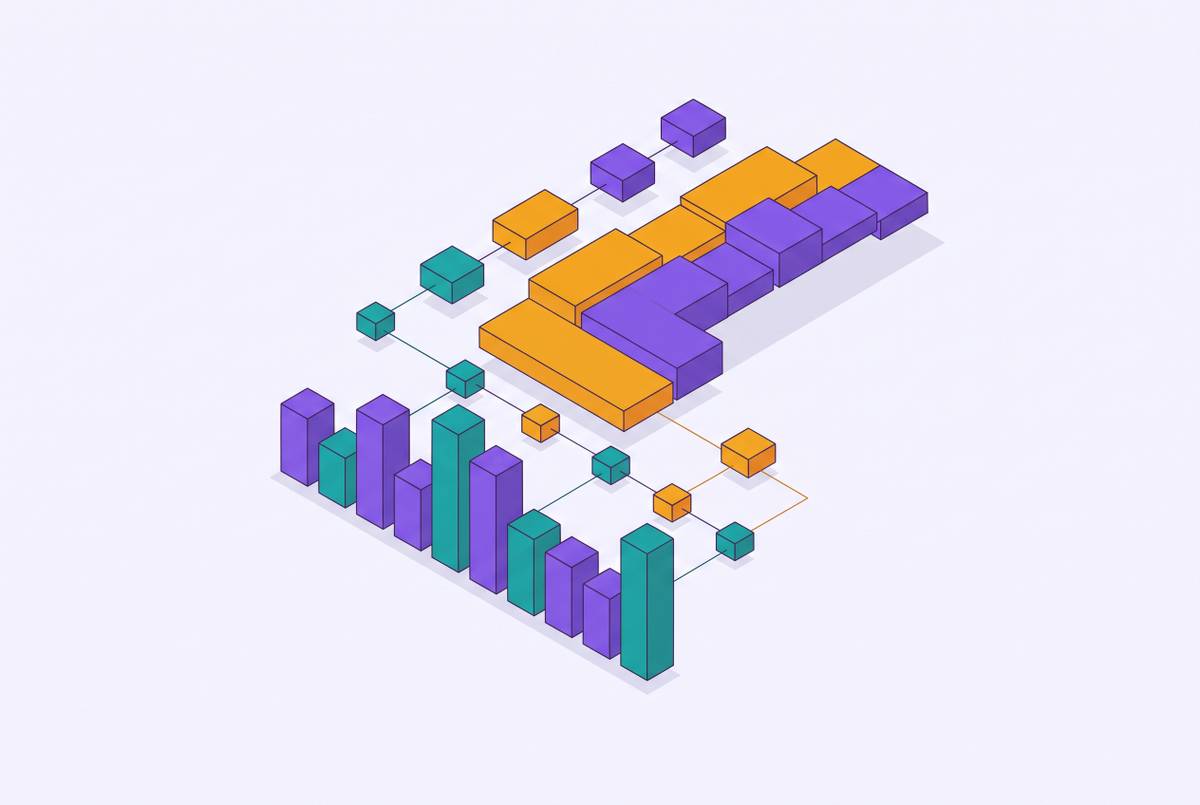 Cover illustration for “Topic Accuracy Rates and SAT Section Score Forecasting”