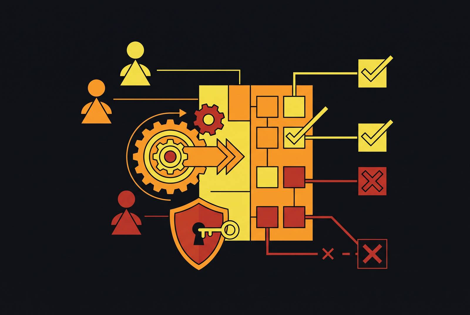 Cover illustration for “Access Review Automation in Managed IAM Services for SMBs”