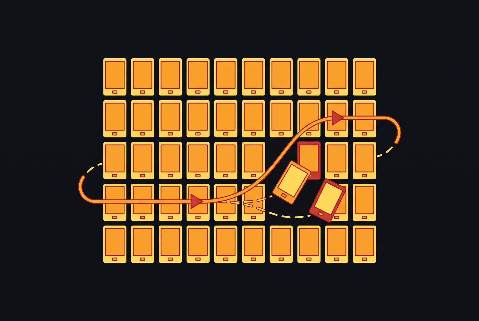 Cover illustration for “Policy Drift Detection Automation in Endpoint Management Platforms”
