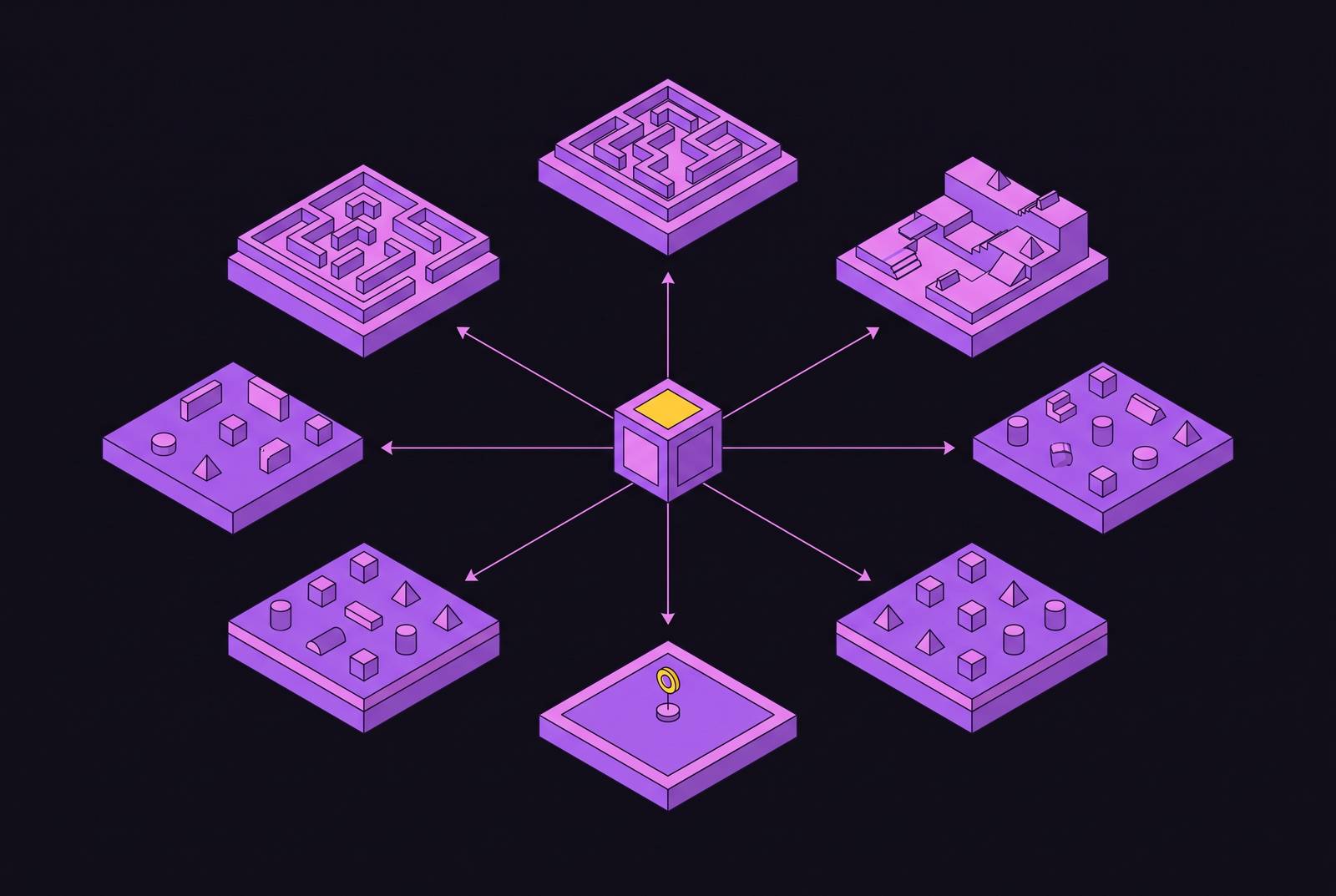 Cover illustration for “Zero-Shot Transfer of Game Policies Across Procedurally Varied Levels”