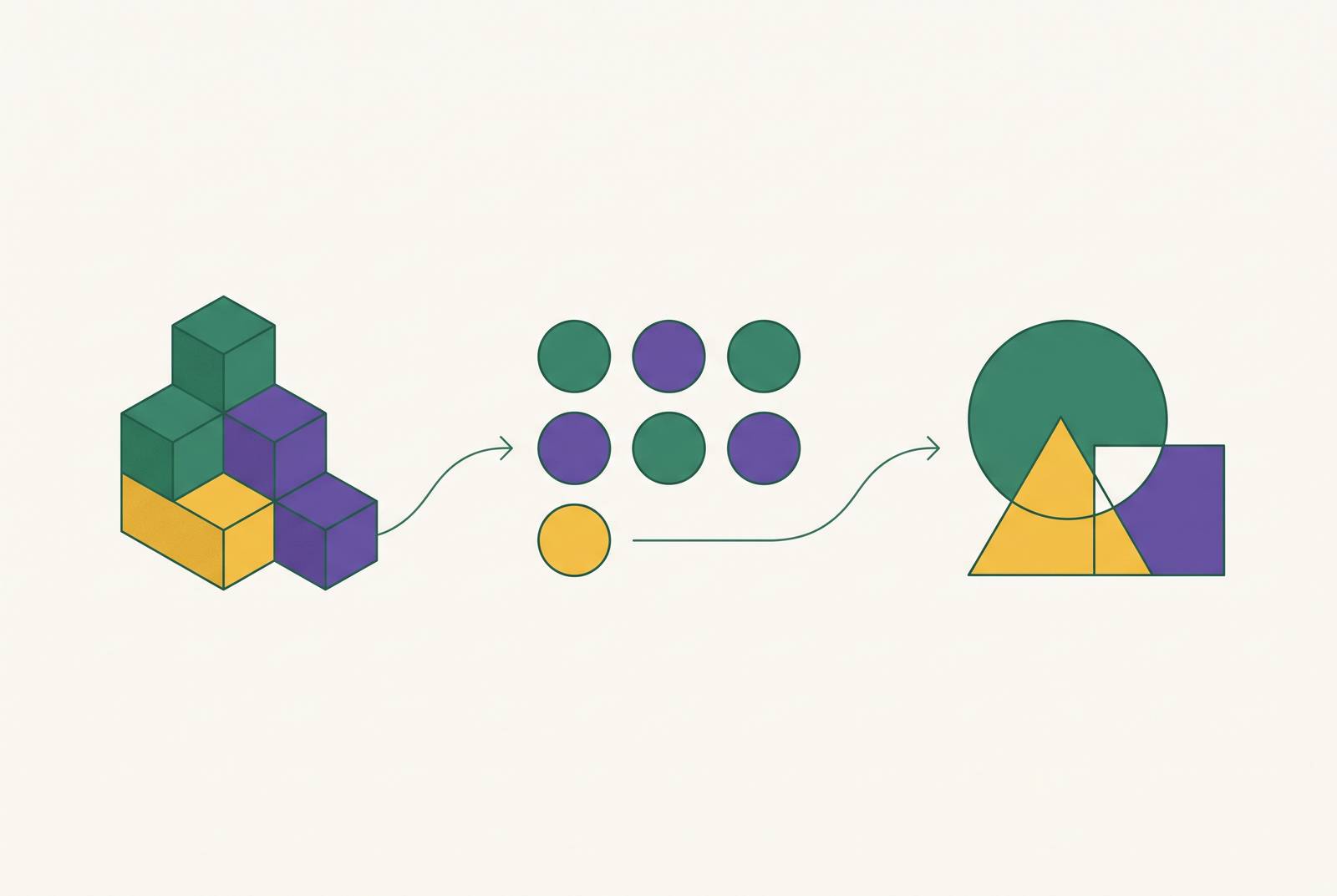 Cover illustration for “Concrete Pictorial Abstract Progression in Early Math Instruction”