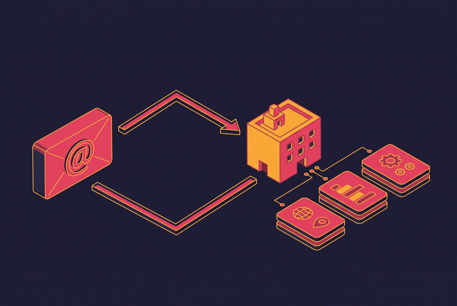 Cover illustration for “Work Email to Firmographic Profile Mapping”
